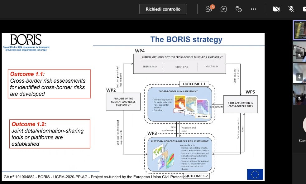 Screenshot BORIS and Trans-Alp EU project synergy meeting